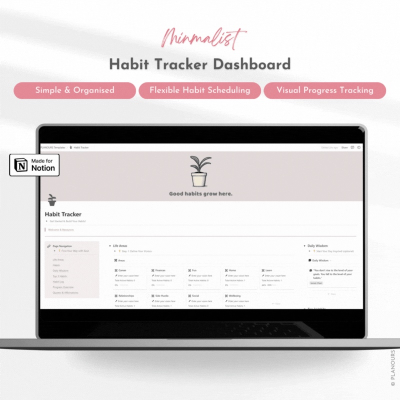 Habit Tracker Dashboard for Notion Walk Through in GIF